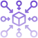 Decentralized exchanges (DEXs)